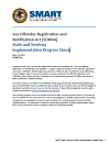 Sex Offender Registration and Notification Act (SORNA) State and Territory Implementation Progress Check - May 13, 2024