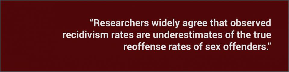 Researchers widely agree that observed recidivism rates are underestimates of the true reoffense rates of sex offenders.